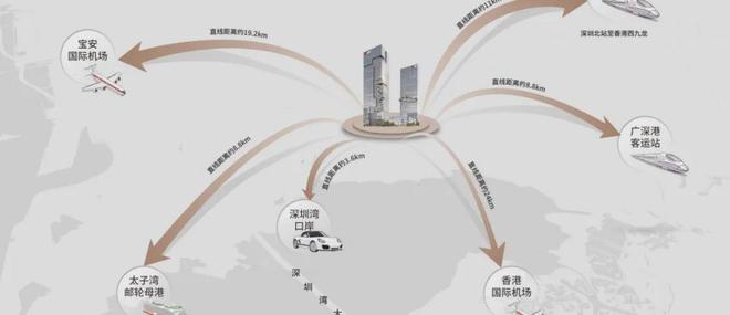 2024超总壹号『IIC超总壹号』官方网站_官网_深圳房天下